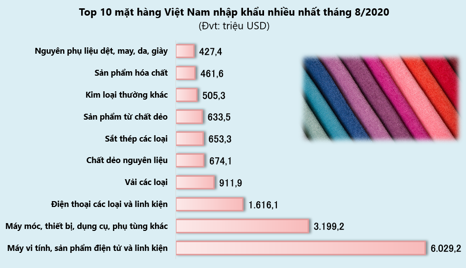 Đồ họa: TV Đồ họa: TV