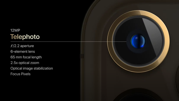 iPhone 12 Pro và Pro Max lấy nét tự động nhanh hơn gấp 6 lần với bộ cảm biến LiDAR - Ảnh 2. iPhone 12 Pro và Pro Max lấy nét tự động nhanh hơn gấp 6 lần với bộ cảm biến LiDAR - Ảnh 2.