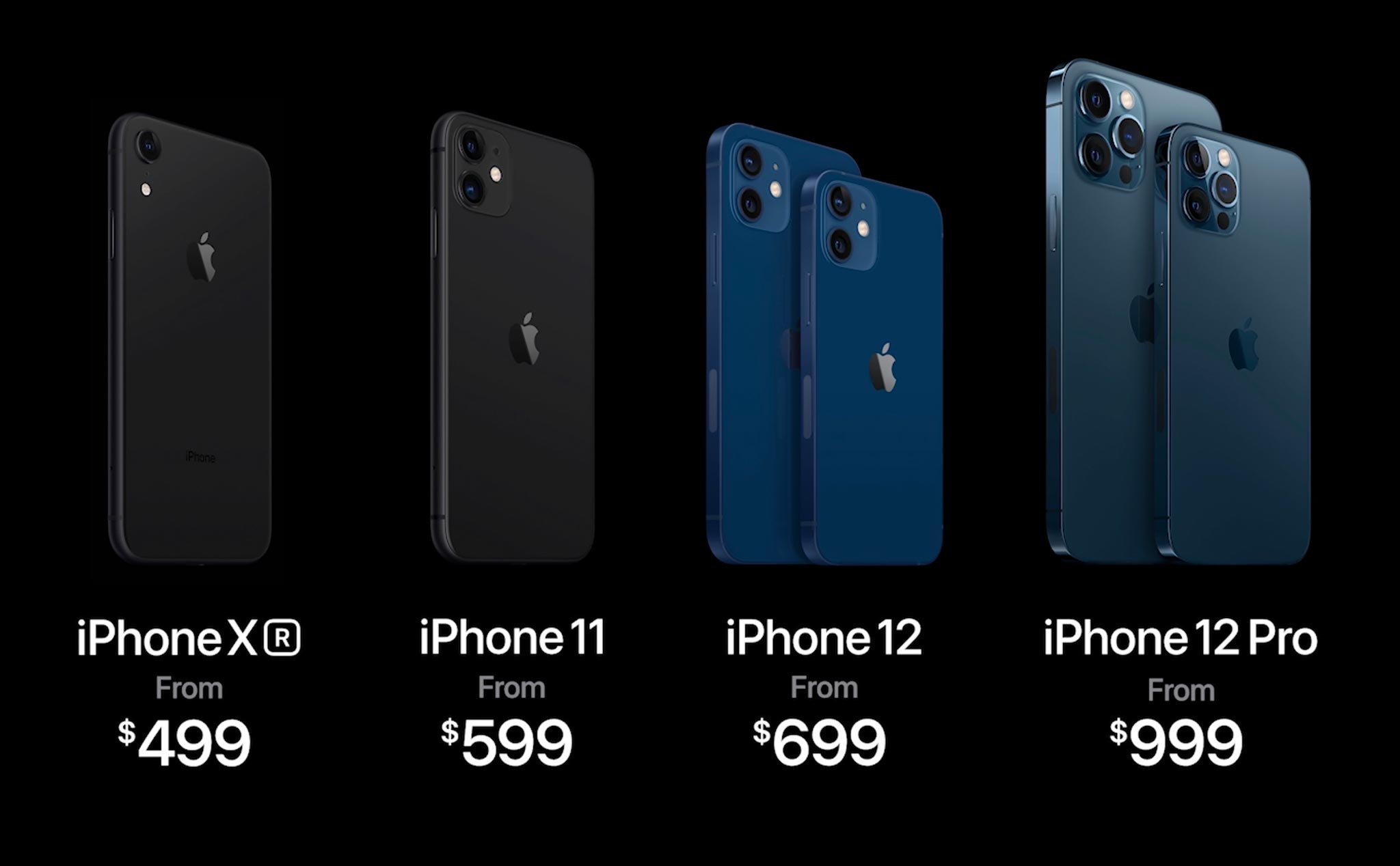 iPhone 11 Pro và iPhone 11 Pro Max chính thức bị khai tử - Ảnh 1.