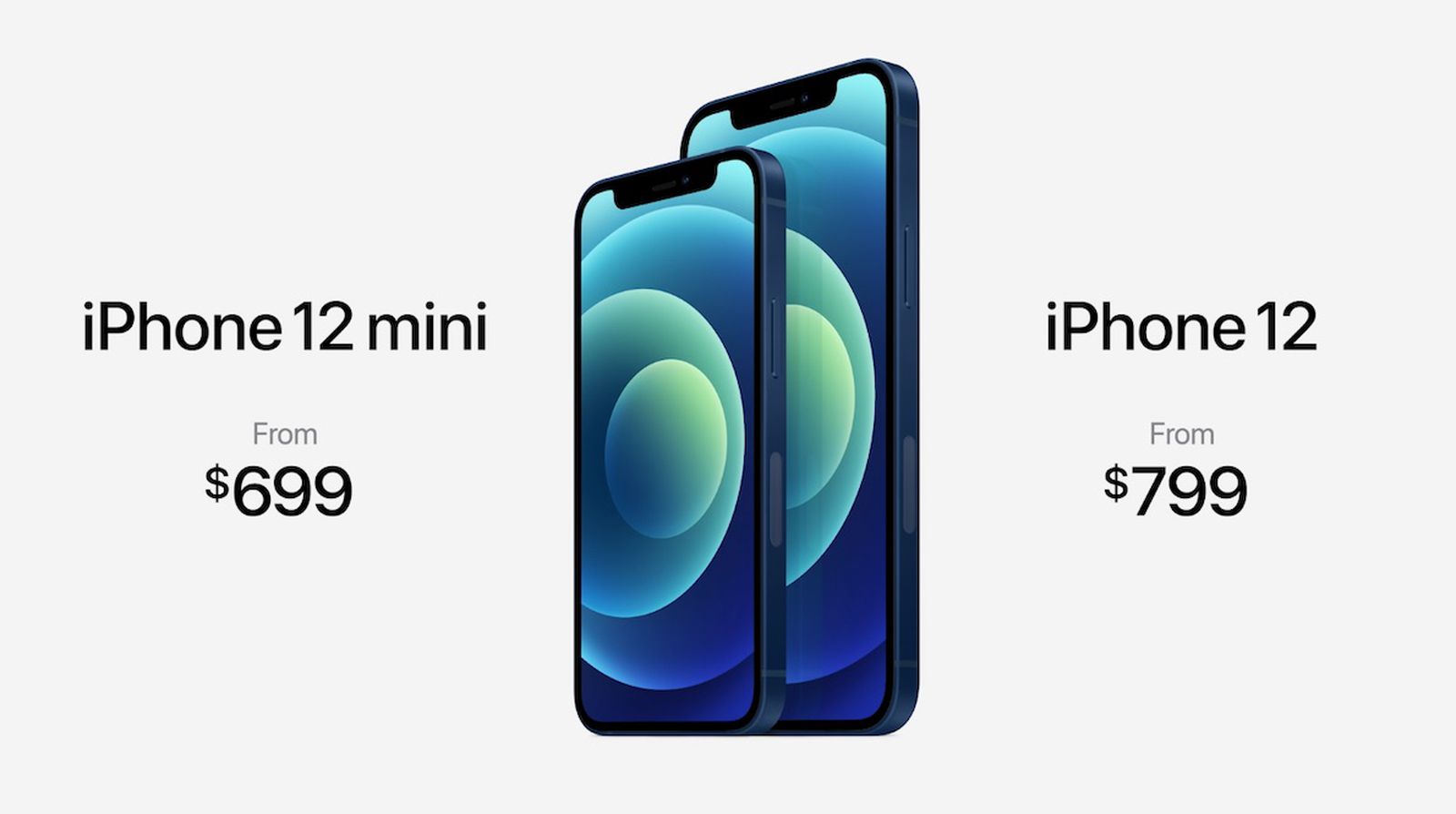 IPhone 12 mini là điện thoại 5G nhỏ, mỏng và nhẹ nhất thế giới - Ảnh 1.