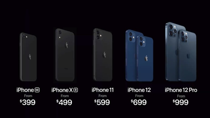Toan tính của Apple khi nới rộng dải giá bán với dòng điện thoại iPhone 12 - Ảnh 2. Toan tính của Apple khi nới rộng dải giá bán với dòng điện thoại iPhone 12 - Ảnh 2.