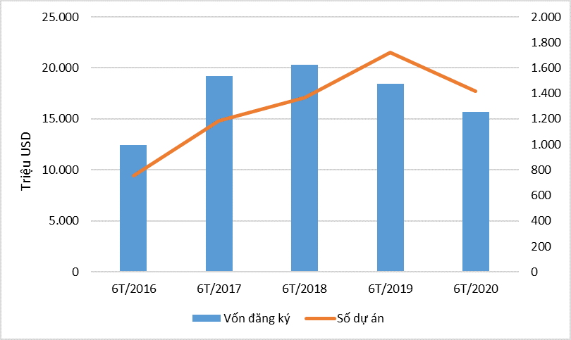 Kinh tế Việt Nam tăng trưởng ổn định - Ảnh 1.