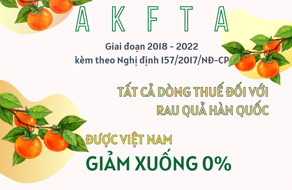 AKFTA: Cam kết về thuế quan với mặt hàng rau quả - Ảnh 1. AKFTA: Cam kết về thuế quan với mặt hàng rau quả - Ảnh 1.