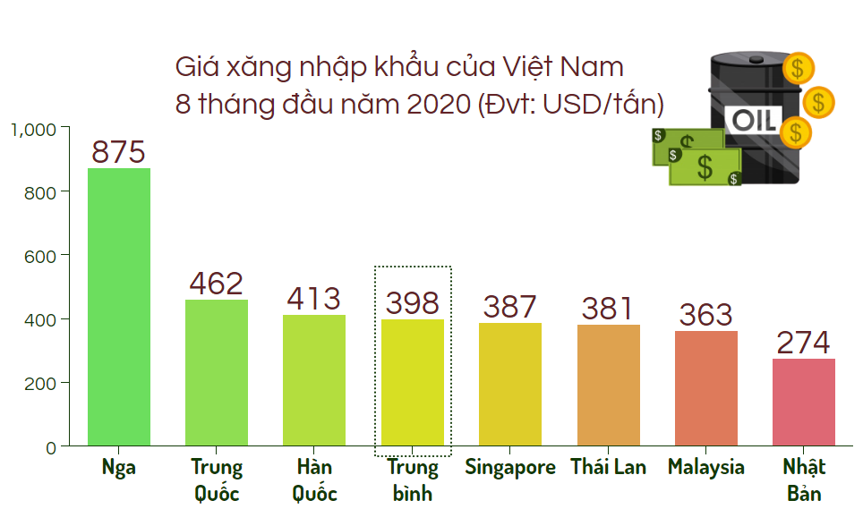 Đồ họa: TV Đồ họa: TV