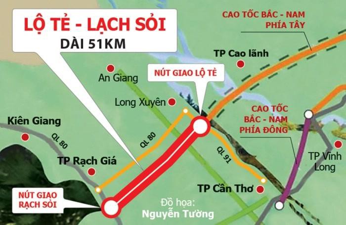 7 tuyến cao tốc làm thay đổi diện mạo đồng bằng sông Cửu Long - Ảnh 4. 7 tuyến cao tốc làm thay đổi diện mạo đồng bằng sông Cửu Long - Ảnh 4.