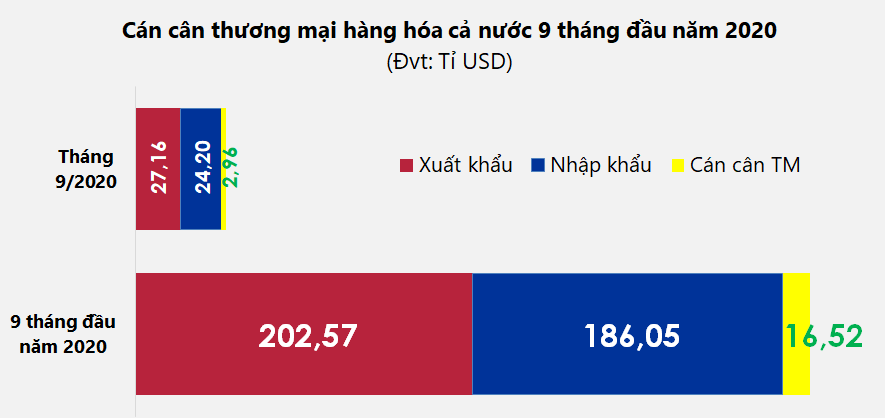 Đồ họa: TV