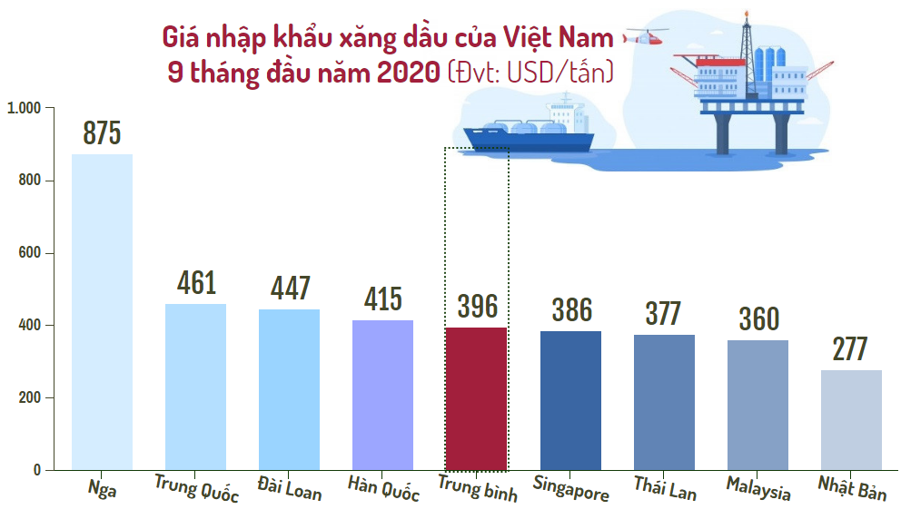 Đồ họa: TV Đồ họa: TV