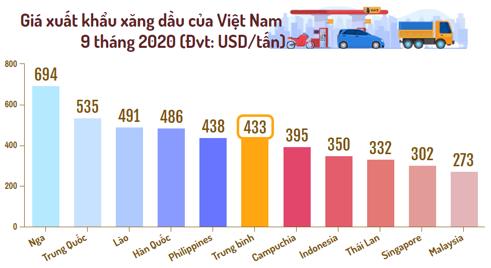 Đồ họa: TV