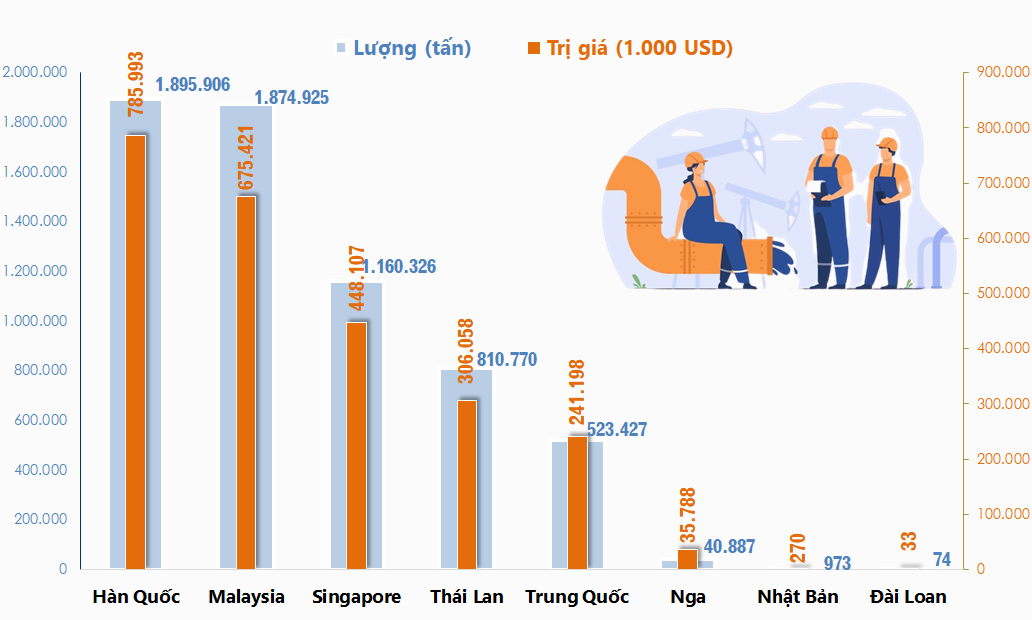 Đồ họa: TV Đồ họa: TV
