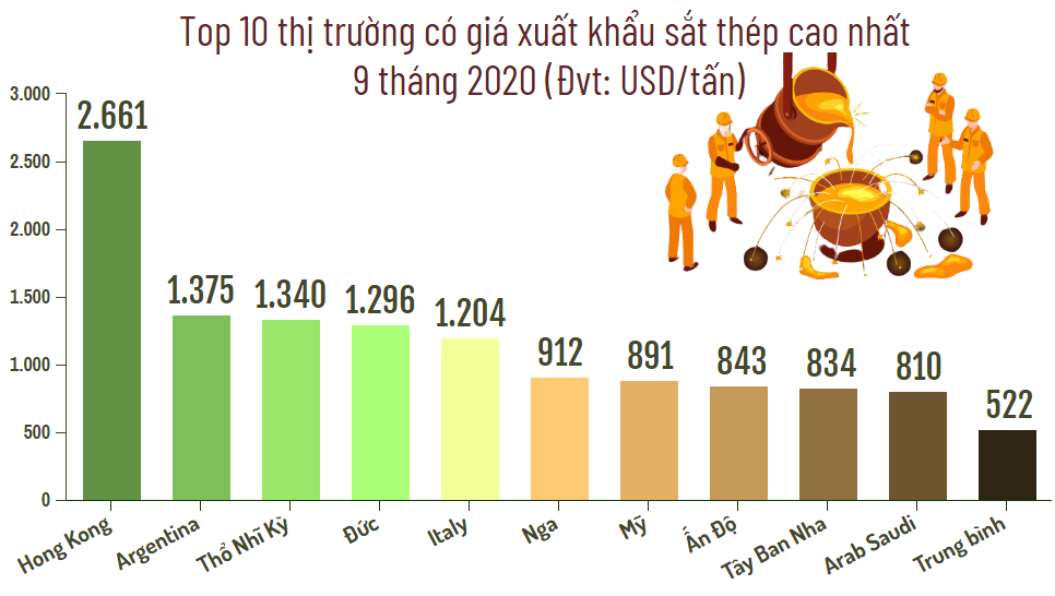 Đồ họa: TV