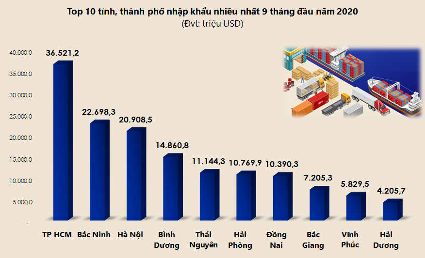 Đồ họa: TV