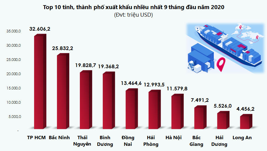 Đồ họa: TV
