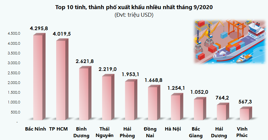 Đồ họa: TV
