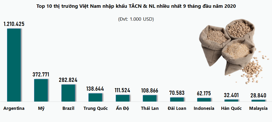Đồ họa: TV Đồ họa: TV