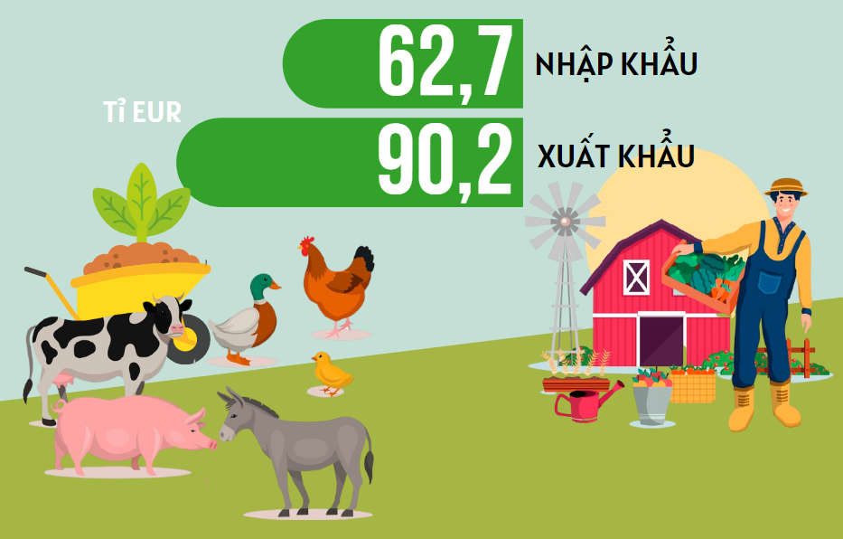 Đồ họa: TV Đồ họa: TV