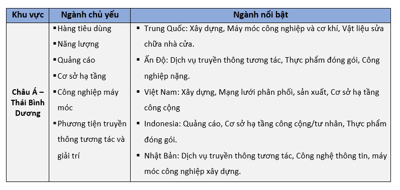 sf - Ảnh 2. sf - Ảnh 2.