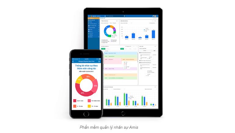 Tổng hợp phần mềm quản lí nhân sự online cho doanh nghiệp vừa và nhỏ tốt năm 2020 - Ảnh 1. Tổng hợp phần mềm quản lí nhân sự online cho doanh nghiệp vừa và nhỏ tốt năm 2020 - Ảnh 1.
