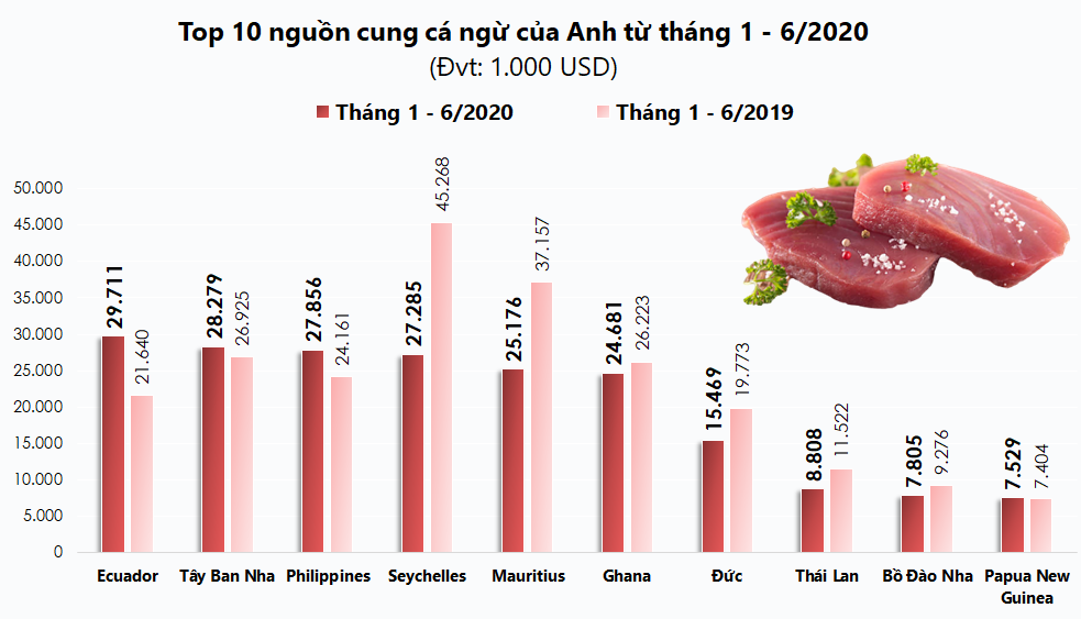 Đồ họa: TV Đồ họa: TV