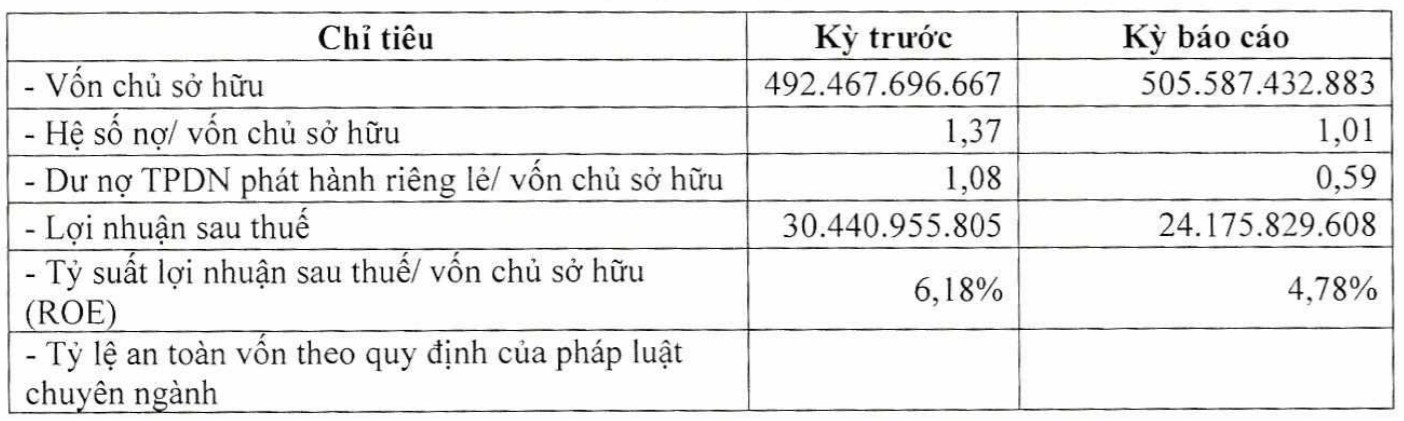 TTC EDU - Ảnh 1. TTC EDU - Ảnh 1.