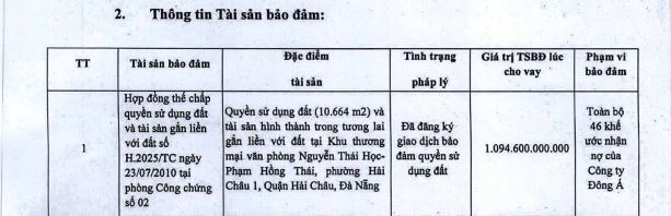 Chủ dự án Golden Square kinh doanh ra sao trước khi công trình trên 'đất vàng' này sắp bị rao bán để thu nợ? - Ảnh 1. Chủ dự án Golden Square kinh doanh ra sao trước khi công trình trên 'đất vàng' này sắp bị rao bán để thu nợ? - Ảnh 1.