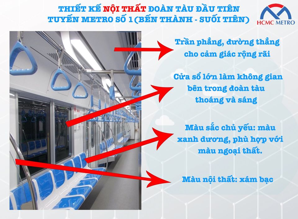 Tàu metro số 1 chính thức nhập cảng Khánh Hội - Ảnh 2. Tàu metro số 1 chính thức nhập cảng Khánh Hội - Ảnh 2.