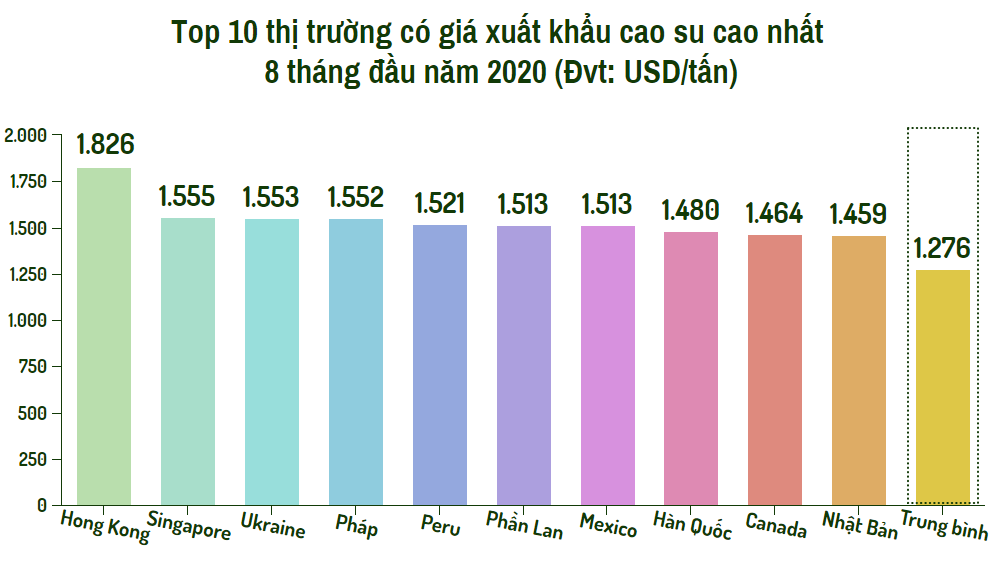 Đồ họa: TV