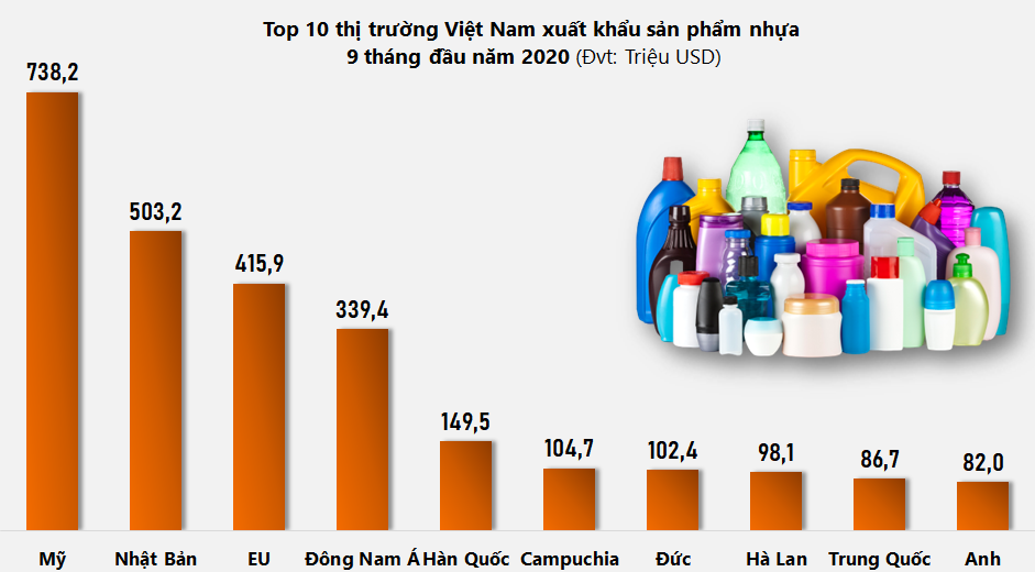 Đồ họa: TV Đồ họa: TV