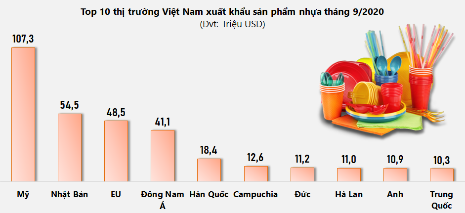 Đồ họa: TV Đồ họa: TV
