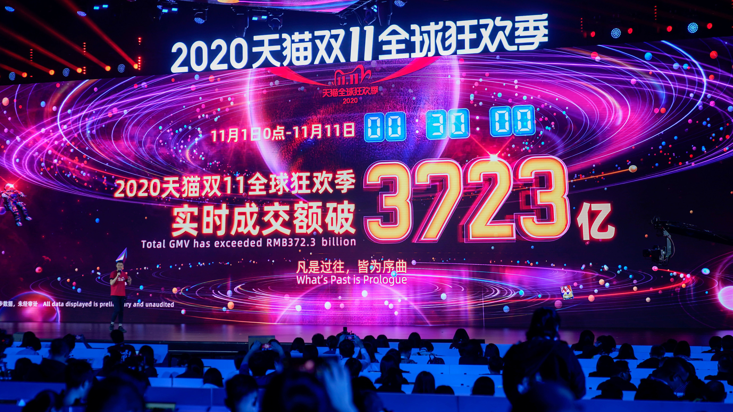 Alibaba thu về hơn 56 tỉ USD sau 30 phút mở màn ngày độc thân - Ảnh 1. Alibaba thu về hơn 56 tỉ USD sau 30 phút mở màn ngày độc thân - Ảnh 1.