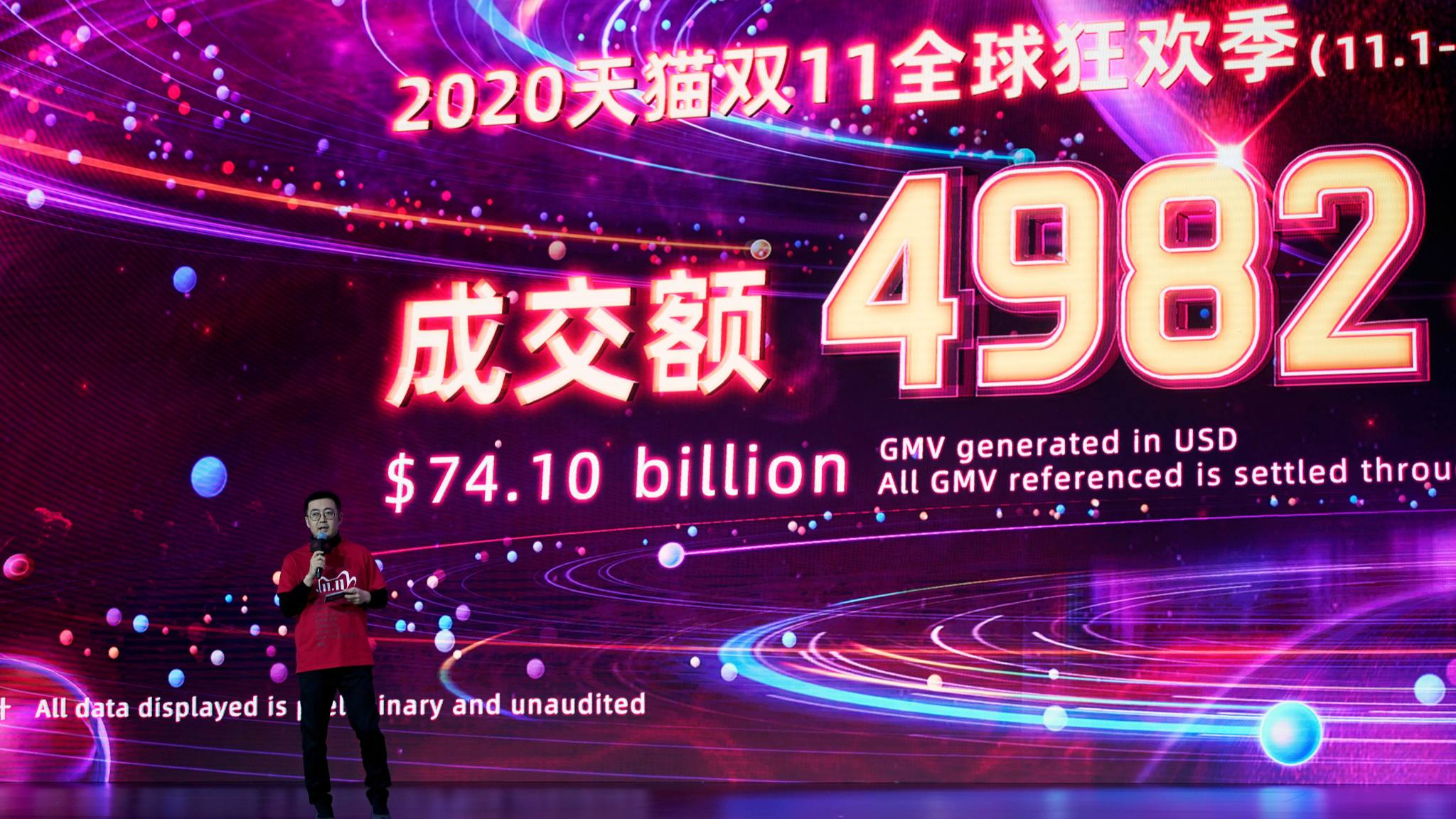 Alibaba thu về hơn 74 tỉ USD trong ngày độc thân - Ảnh 1.