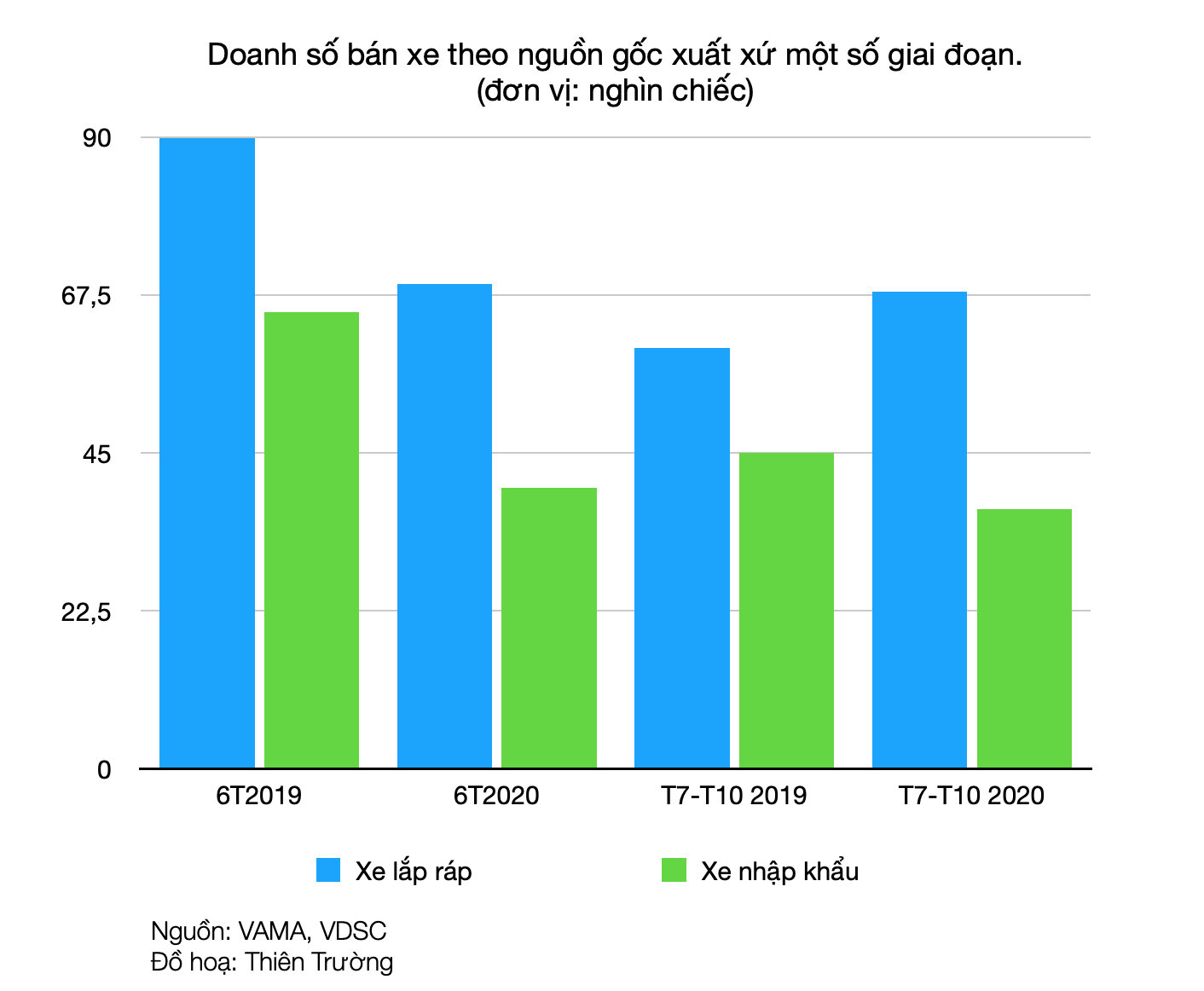 Thời của xe nội - Ảnh 1.