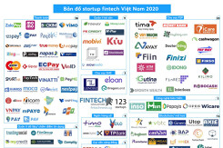 Bản đồ startup fintech tại Việt Nam