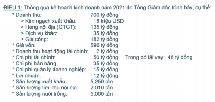 Thủy sản An Giang lường trước thách thức năm 2021 - Ảnh 1. Thủy sản An Giang lường trước thách thức năm 2021 - Ảnh 1.