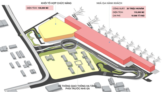 Dự kiến quí II/2021 khởi công xây dựng Nhà ga T3 Tân Sơn Nhất - Ảnh 1. Dự kiến quí II/2021 khởi công xây dựng Nhà ga T3 Tân Sơn Nhất - Ảnh 1.