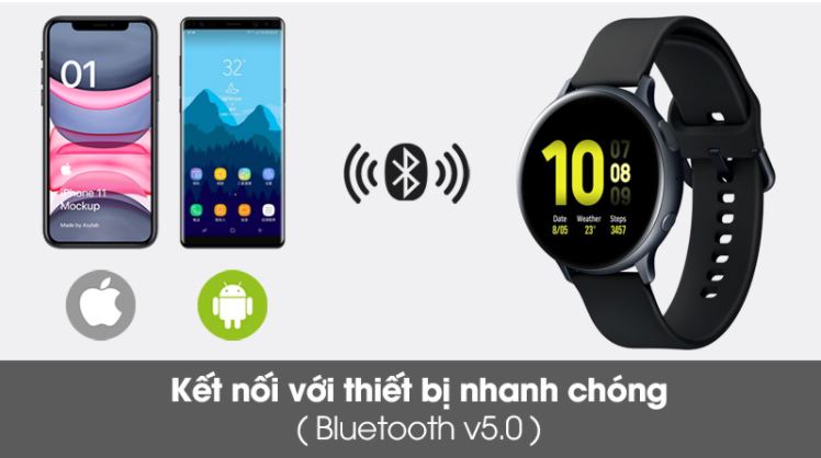 Top 05 mẫu đồng hồ thông minh giá tầm trung dưới 5 triệu đồng tốt nhất - Ảnh 6. Top 05 mẫu đồng hồ thông minh giá tầm trung dưới 5 triệu đồng tốt nhất - Ảnh 6.