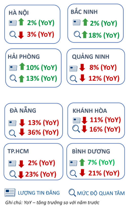 ‘Thị trường BĐS quá sốt sẽ khủng hoảng thừa, khi nguội sẽ có nhiều tàn dư’ - Ảnh 2. ‘Thị trường BĐS quá sốt sẽ khủng hoảng thừa, khi nguội sẽ có nhiều tàn dư’ - Ảnh 2.