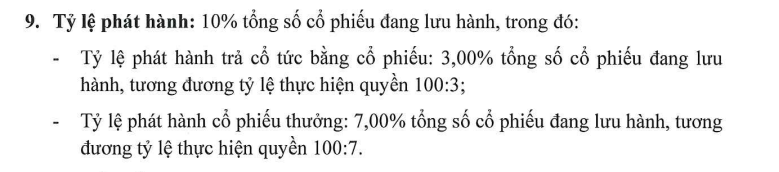 C47 sắp chia cổ tức bằng cổ phiếu và phát hành cổ phiếu thưởng, tổng tỷ lệ 10% - Ảnh 1. C47 sắp chia cổ tức bằng cổ phiếu và phát hành cổ phiếu thưởng, tổng tỷ lệ 10% - Ảnh 1.