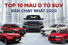 TOP 10 ô tô SUV bán chạy nhất 2020