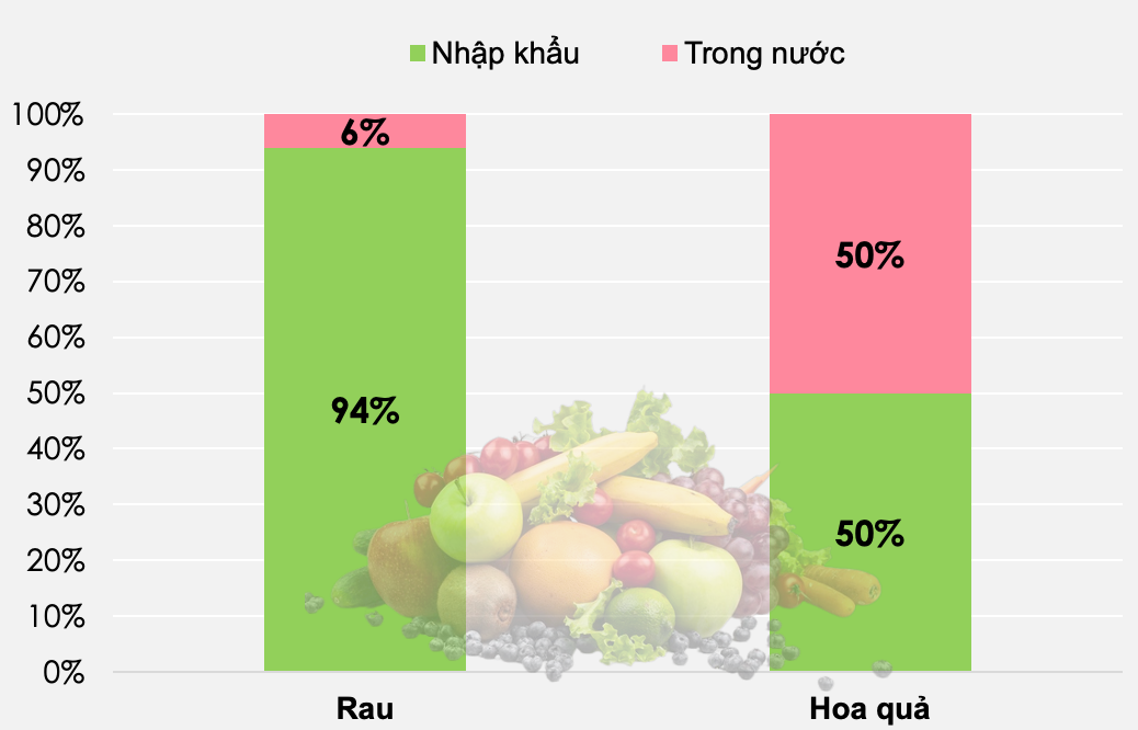 Đồ họa: TV