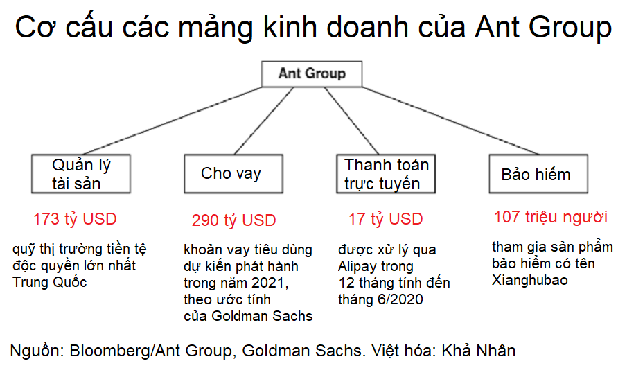 Kì lân gãy cánh của Jack Ma ám ảnh nhà đầu tư - Ảnh 1. Kì lân gãy cánh của Jack Ma ám ảnh nhà đầu tư - Ảnh 1.