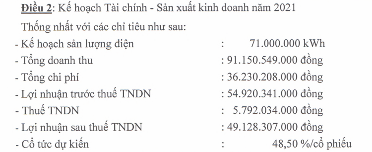 DRL sẽ trả thêm cổ tức đợt 4, lãi sau thuế vượt 28% kế hoạch năm 2020 - Ảnh 2. DRL sẽ trả thêm cổ tức đợt 4, lãi sau thuế vượt 28% kế hoạch năm 2020 - Ảnh 2.