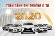 Toàn cảnh thị trường ô tô Việt Nam 2020