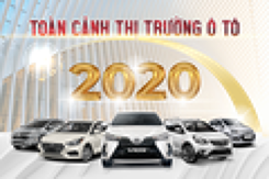 Toàn cảnh thị trường ô tô Việt Nam 2020