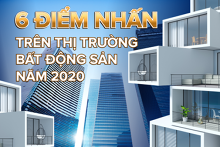 6 điểm nhấn trên thị trường bất động sản Việt Nam năm 2020