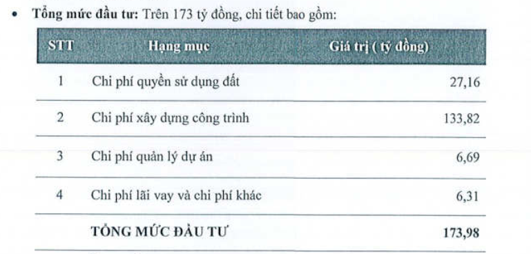 BCE đấu giá 5 triệu cổ phiếu, giá khởi điểm 10.000 đồng/cp - Ảnh 2. BCE đấu giá 5 triệu cổ phiếu, giá khởi điểm 10.000 đồng/cp - Ảnh 2.