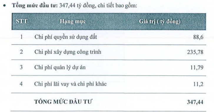 BCE đấu giá 5 triệu cổ phiếu, giá khởi điểm 10.000 đồng/cp - Ảnh 3. BCE đấu giá 5 triệu cổ phiếu, giá khởi điểm 10.000 đồng/cp - Ảnh 3.