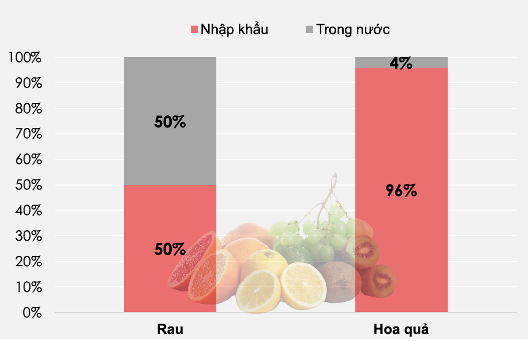 Đồ họa: TV Đồ họa: TV
