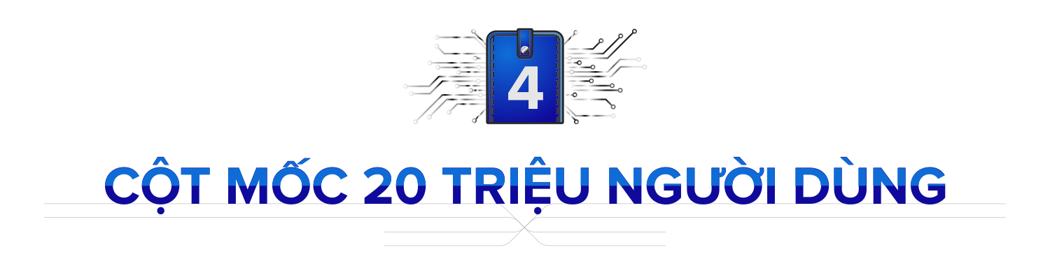 Ví điện tử Việt 2020: 9 cái tên mới, siết tính ẩn danh và thị trường tiếp tục phân mảnh - Ảnh 6. Ví điện tử Việt 2020: 9 cái tên mới, siết tính ẩn danh và thị trường tiếp tục phân mảnh - Ảnh 6.