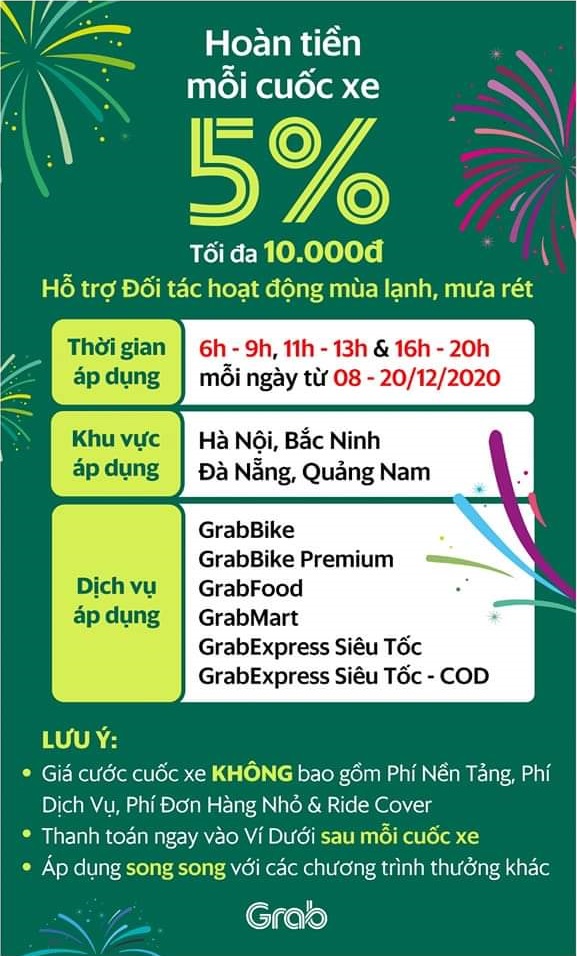 Grab hoàn tiền tài xế giữa bão đình công tắt app phản đối - Ảnh 1.