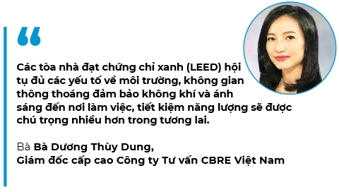 Top những lĩnh vực sẽ bứt phá sau dịch bệnh - Ảnh 5. Top những lĩnh vực sẽ bứt phá sau dịch bệnh - Ảnh 5.